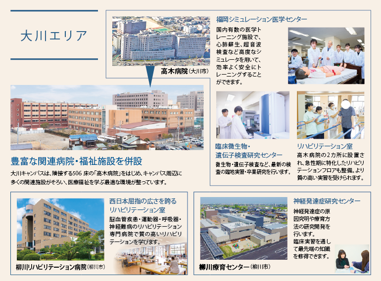 理学療法学科大川エリア